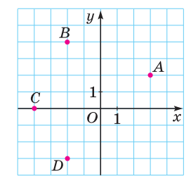 0402srd7-4a22-272x264.png