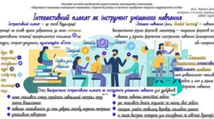 Інтерактивні матеріали "Повсякдення в умовах війни: індивідуальний досвід, стратегії виживання та боротьби"