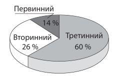 0402sv7p-077f-238x152.jpg