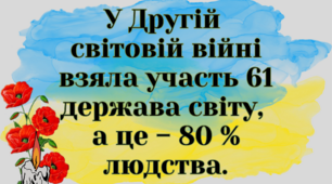 День пам'яті та примирення 8 травня 2026 Матеріали