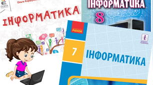 Тематичне оцінювання з теми:  Алгоритми та програми