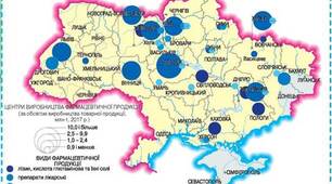 Провідні види сучасної промисловості України.11 клас