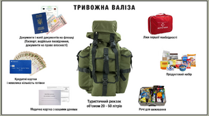 Основи реагування на надзвичайні ситуації