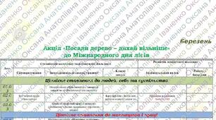 План виховної роботи класного керівника 6 клас І семестр
