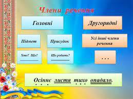 Презентація "Основа речення. Зв'язок слів у реченні"