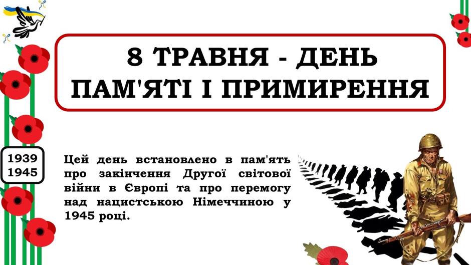 Презентація "ДЕНЬ ПАМ'ЯТІ ТА ПРИМИРЕННЯ" 2024 р. | Презентація. Виховна ...
