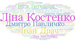 Контрольна робота. Літературне «шістдесятництво». Митець і суспільство