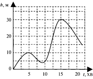 0402tpns-fb5f-311x264.png