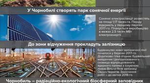 День пам’яті аварії на ЧАЕС