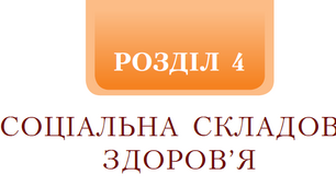 Контрольна робота №2 з теми «Соціальна і духовна складові здоров’я»_9к