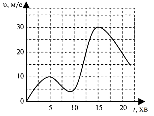 0402tu30-72a7-619x468.png