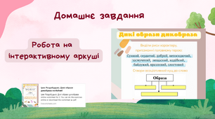 Презентація ( робота з дитячою книжкою). Ірен Роздобудько "Дикі образи дикобраза"