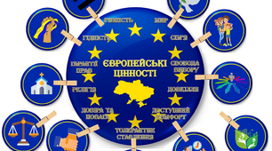 Гра на прищіпках (липучках) "Крокуємо до ЄС" з підказками QR-кодами