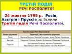 Презентація "Поділи Речі Посполитої. Зміни у становищі Правобережної ...