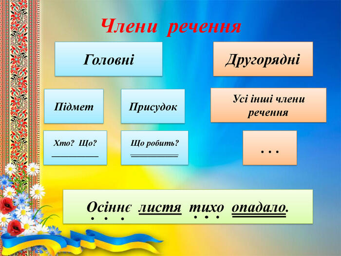 Презентація "Основа речення. Зв'язок слів у реченні"