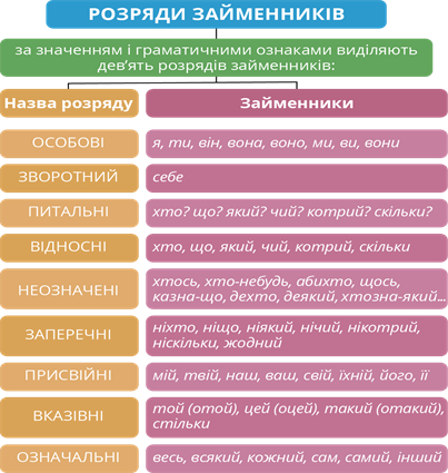 0402uex3-d969-403x425.png
