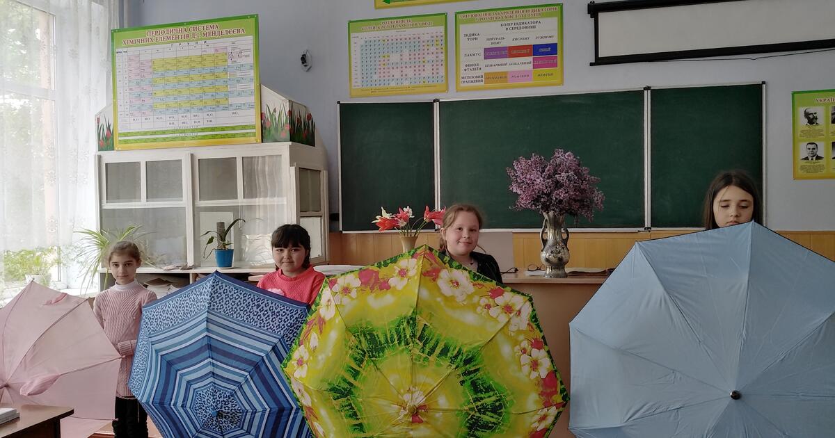 День народження складної парасольки