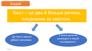 Презентація до уроку мови на тему: "Повторюємо в кінці року. Текст"