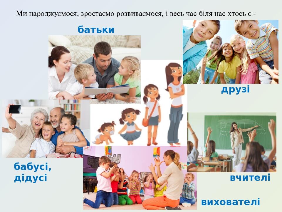 Презентація "Соціальні ролі людини" | Презентація. Я досліджую світ