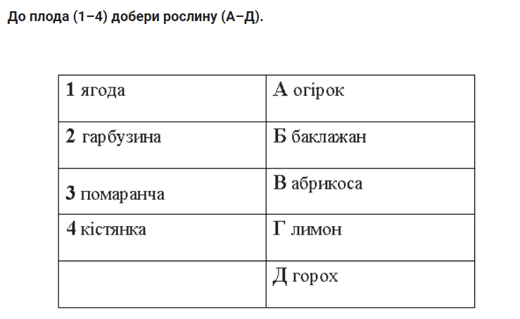 0402uos3-c825-739x453.png