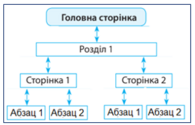 0402uouu-fa20-195x125.png