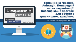 Тривимірна графіка. Анімація. Попередній перегляд анімації. Класифікація програм для роботи з тривимірною графікою