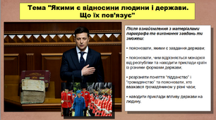 Якими є вiдносини людини i держави. Що їх пов’язує. 5 клас (НУШ). За підручником авторів Панарін О., Макаревич А., Топольницька Ю. та Охріменко О.