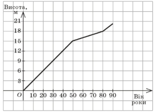0402uvf5-4321-503x365.png