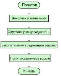 0402uvtv-e1af-202x249.jpg