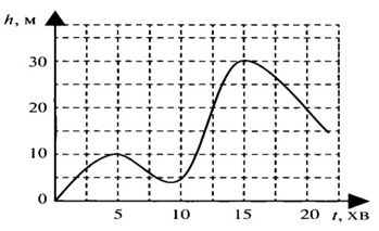 0402uw8d-6e2a-349x213.png
