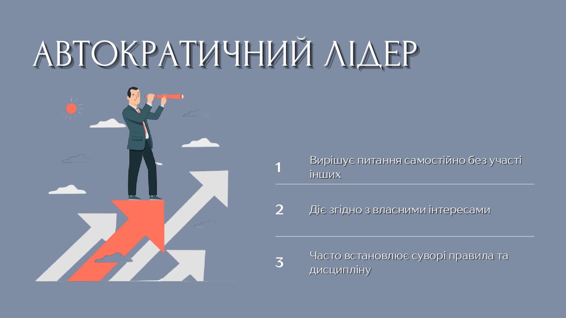 презентація про html