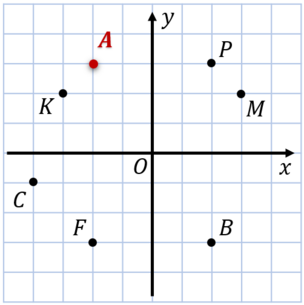 0402v7km-cf41-257x258.png
