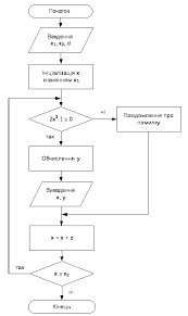 0402v7n4-118b-173x291.png