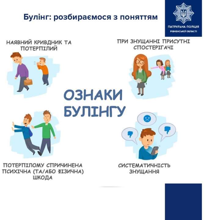 Що таке булінг та чому про нього потрібно знати всім | ITV MEDIA GROUP | Новини Рівного та області