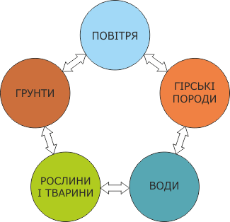 Подпись отсутствует