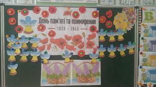 Ніколи знову ... 
