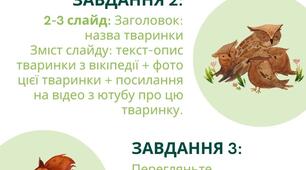 Чек-ліст створення презентації НУШ
