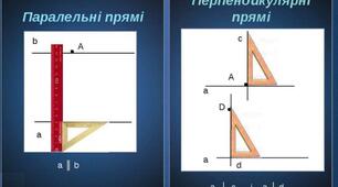 11.05. Перпендикулярні прямі. Паралельні прямі.