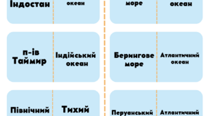Океанічне доміно - океани