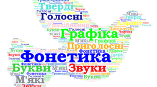 Презентація " Повторення та узагальнення. Фонетика. Графіка"