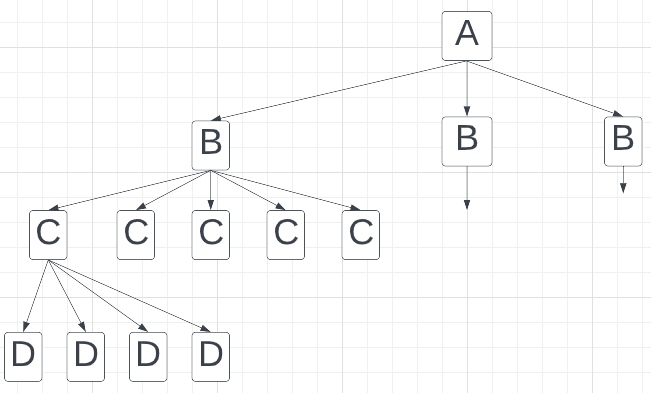 0402vpxq-d0d2-651x393.png