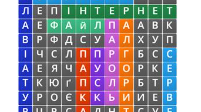 Самостійна робота "Інформатика 2 клас"