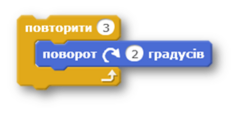 https://testinform.in.ua/wp-content/uploads/2017/03/%D0%A0%D0%B8%D1%81%D1%83%D0%BD%D0%BE%D0%BA%D1%81%D0%BA%D1%80%D0%B5%D1%82%D1%879.png