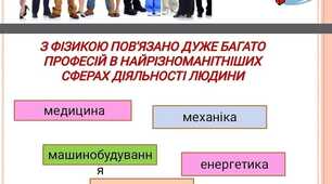 Позакласний захід "Фізика у професіях"