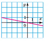 0402vudr-72da-201x171.png