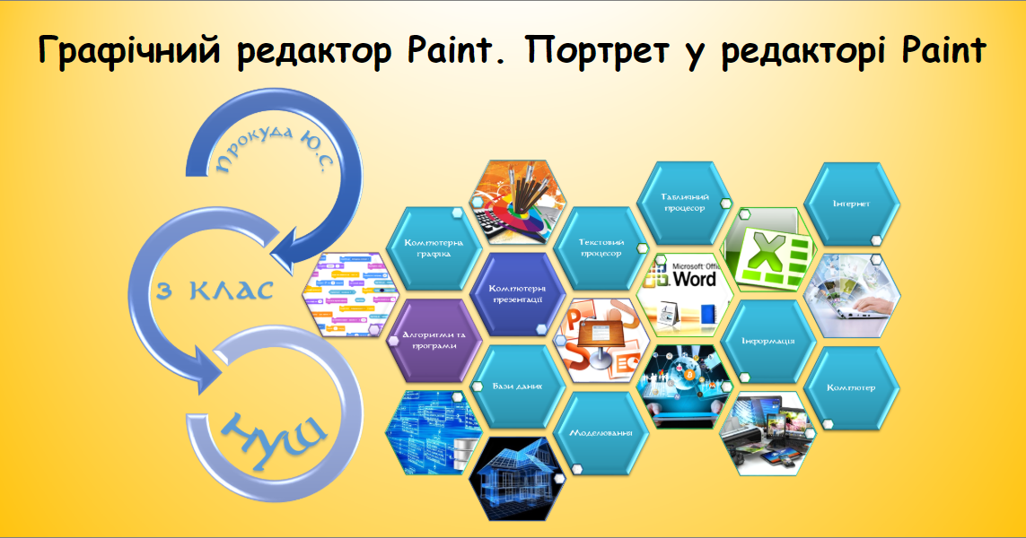Графічний редактор Paint. Портрет у редакторі Paint (інформатика за ...