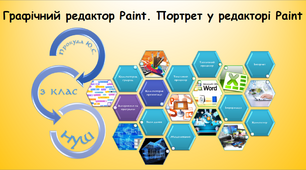 Графічний редактор Paint. Портрет у редакторі Paint (інформатика за підручником Воронцова 3 клас)