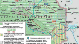 Тестування (підготовка) до НМТ/ЗНО за темою: "Українські землі у складі Австро-Угорщини в другій половині ХІХ ст.".