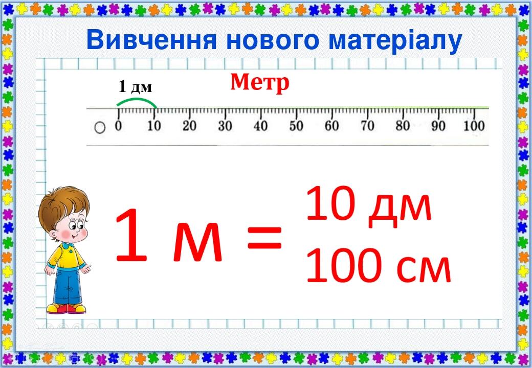Презентація з математики "Метр" 1 клас | Презентація. Математика