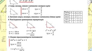  КР_ Розв'язування прямокутних трикутників!!